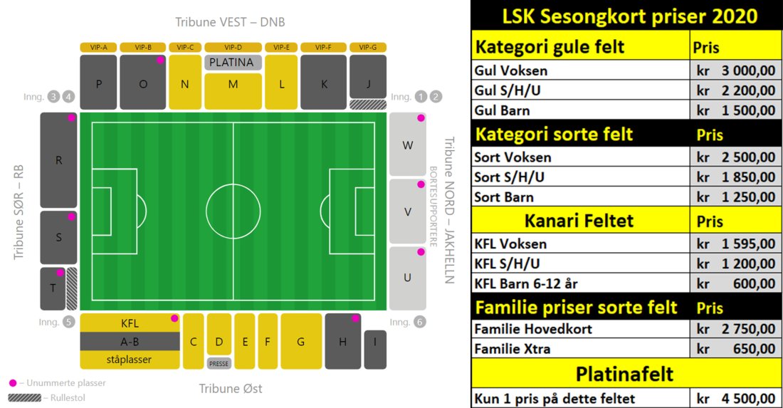 Stadionkart og prisliste 2020
